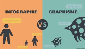 Formation en Infographie / Graphisme